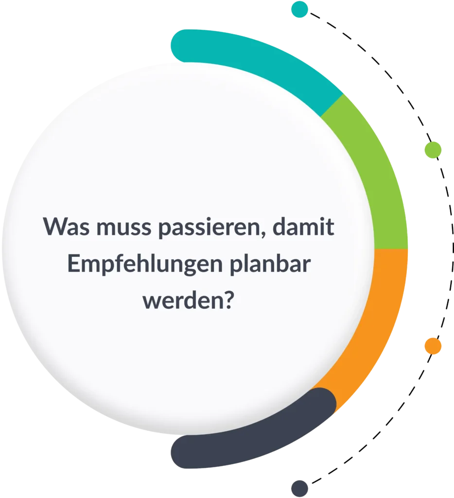 Finde den richtigen Partner für dein Netzwerk und gewinne zahlreiche Neukunden